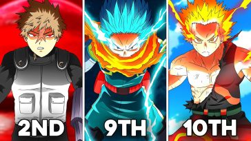 Toutes les formes de Deku dans My Hero Academia